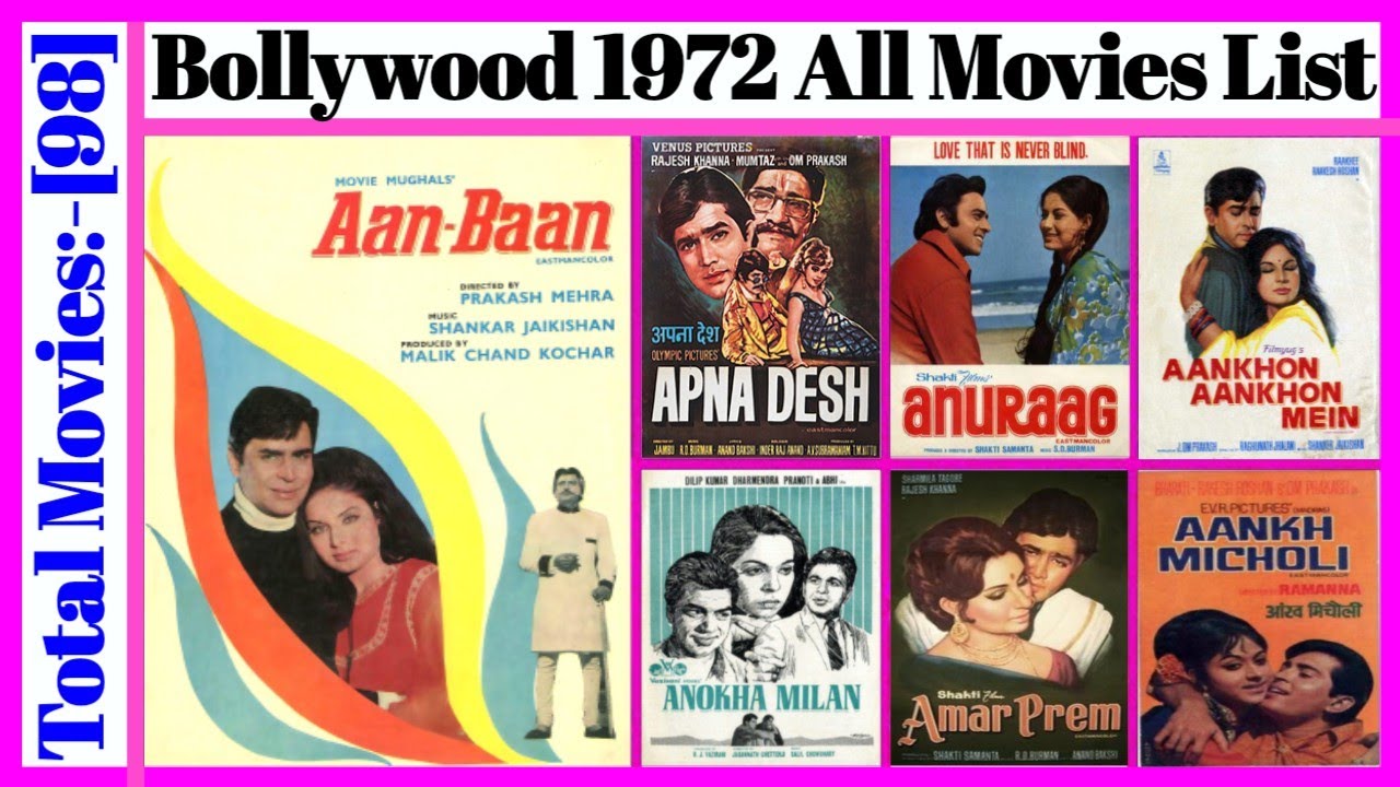 Bollywood 1972 All Movies List || Stardust Movies List