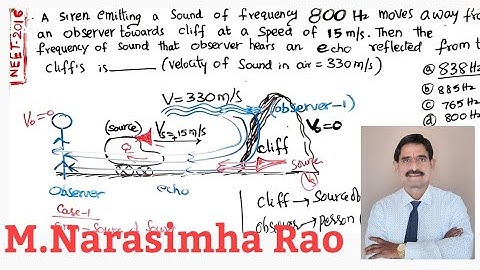 A Siren emitting sound of frequency 800 Hz moves ..NEET 2016 PHYSICS |DOPPLER EFFECT |NARASIMHARAO