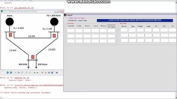 Load flow analysis by Newton Raphson Method using MATLAB - Shirish Singh