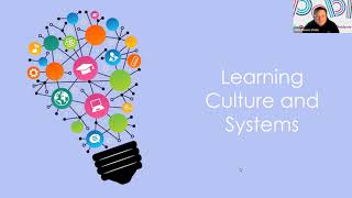 CIPD 5OS02 - Task Two: Digital Facilitated Session Content