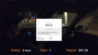 Uber Eats | Late Nights | Ride Along | Los Angeles | How much I made?🤑💰