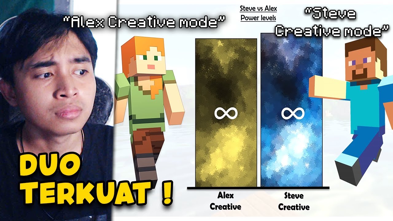 INILAH LEVEL KEKUATAN STEVE VS ALEX DI MINECRAFT ! - YouTube