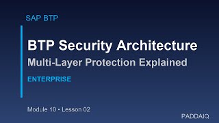 SAP BTP Security Architecture Explained: Identity, Access & Multi-Layer Protection