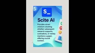 Research Paper Writing AI Tools #academicwriting #research #phd #aiwritingtools #researchpaper