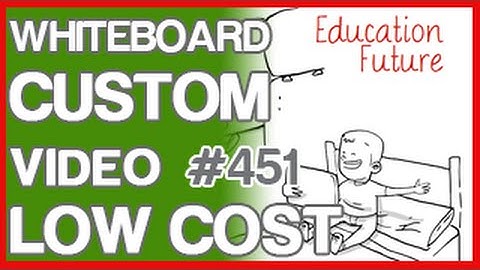 Animated Explainer Videos For Online and E-Learning Companies - Let wizMotions Create It For You