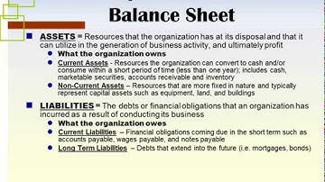 Chapter 14 Financial Statements