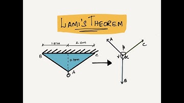 Basics of Mechanics 5: Conditions for Equilibrium, Lami