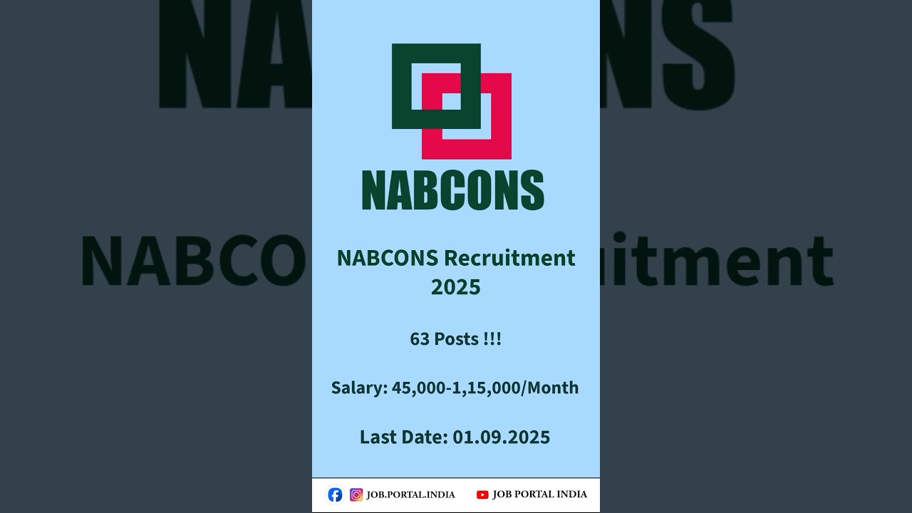 NABCONS Recruitment 2025 | 63 Posts 
