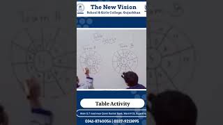 Maths table activity