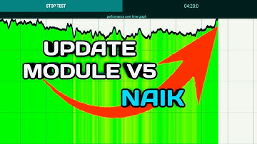NEW UPDATE GPU TURBO PERFORMANCE V5⚡ANDROID ROOT | IMPROVE GAMING HD