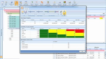 Acumen Risk Overview