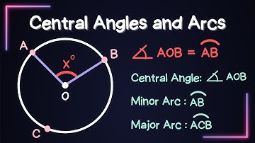 Central Angles and Arcs in a Circle - Everything You Need to Know (Mastering Circles)