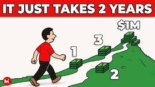 Het is ONMOGELIJK om arm te blijven als je deze 3 regels elke dag volgt