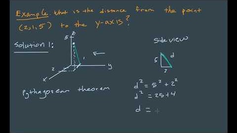 Distance from a Point to the y-axis in 3D Space.