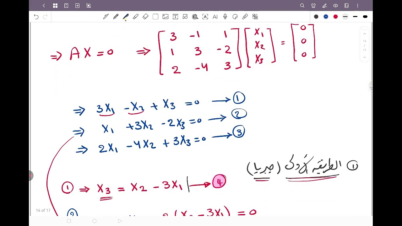 الجبر الخطي: خطوات ايجاد أساس و بعد فضاء الحل المتجانس AX=0 