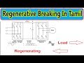 What is Regenerative Breaking in Tamil