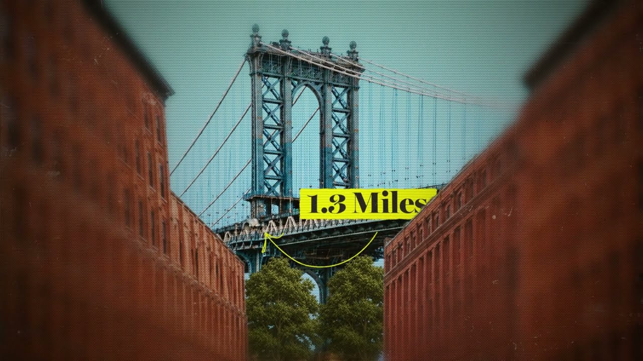 Edit