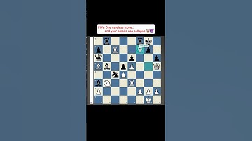 POV: One careless move = total destruction 🤡😈 #shorts #chess #chesscom #ytshorts #shortsfeed