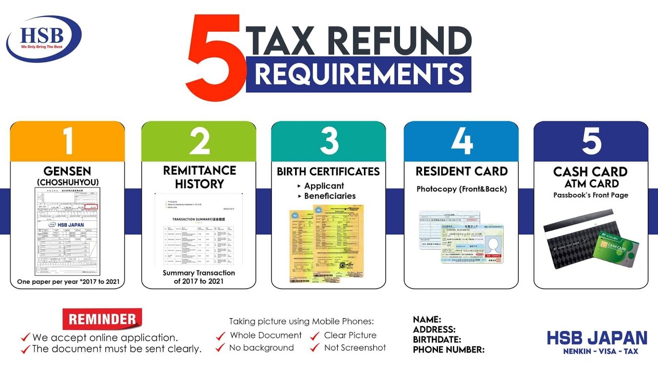 What Is Tax Refund In Japan