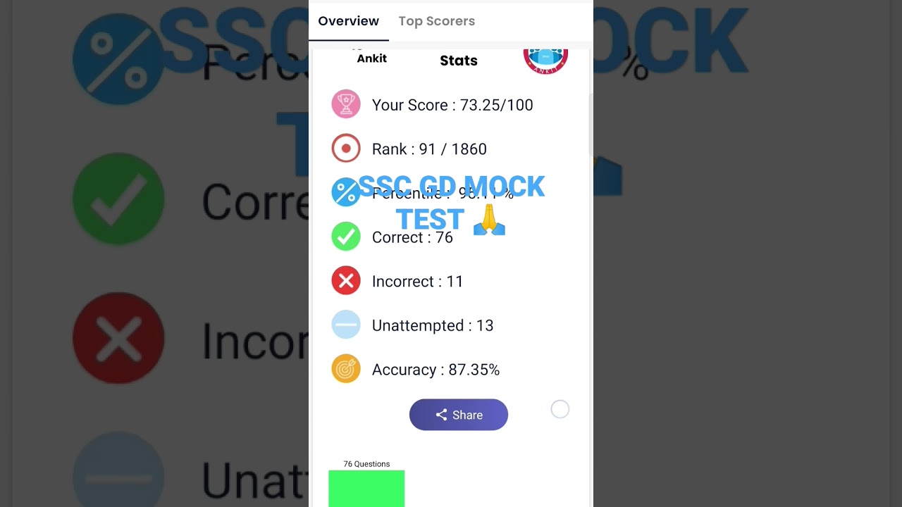 RWA ssc GD MOCK TEST analysis 28 AUGUST 2022 