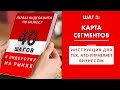 ШАГ 3. Сегментация рынка. Карта. Курс "40 ШАГОВ К ЛИДЕРСТВУ НА РЫНКЕ". Маркетинг. Стратегия