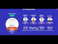 موقع Grow-money للأستثمار 25% حتي 50% في اليوم مع بونص للفيديو