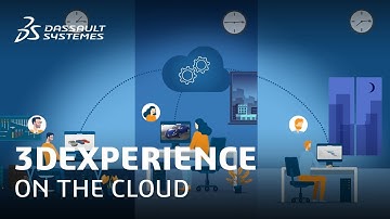 Discover Innovation Freedom with the 3DEXPERIENCE platform on the Cloud | #DassaultSystèmes
