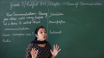 RIS || CLASS:- 3RD || SUBJECT:- EVS || CHAPTER:- 20 