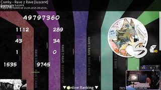 Is This The Most Cracked Hd Score Of Mine ??? Rave 2 Rave Hd