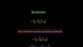 Laplace Transforms Bootcamp Net Worth