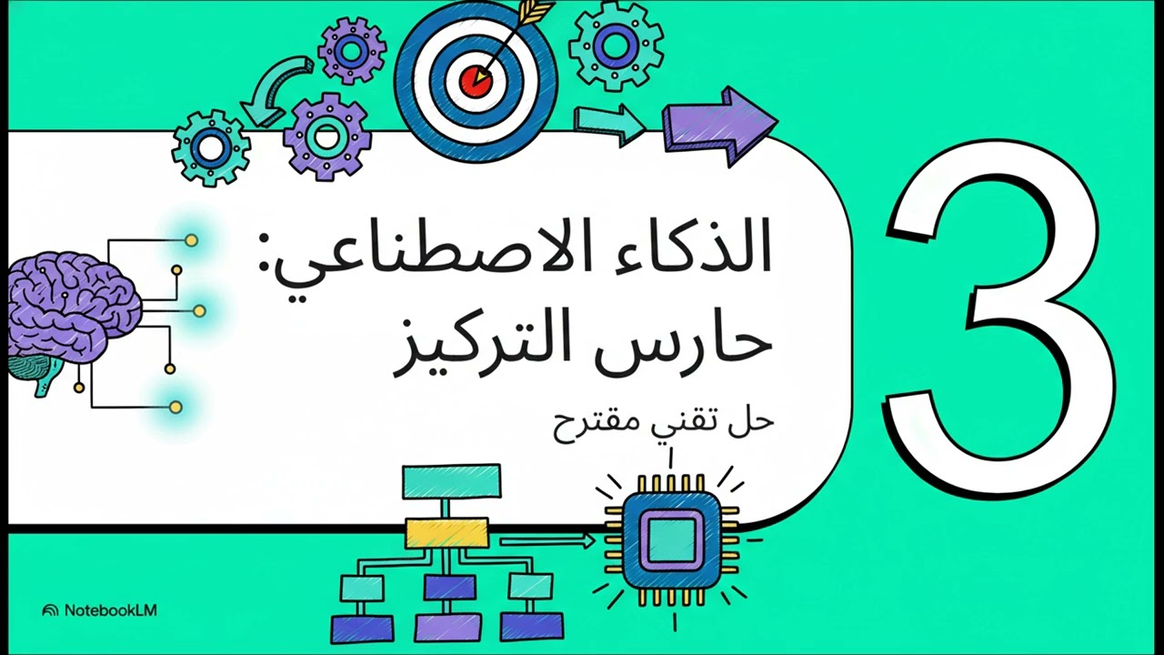 كيف تعبد المشروع الى مساره الصحبح