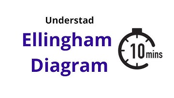 Ellingham Diagram in in 10 minutes | All concepts of Ellingham Diagram | Metallurgy