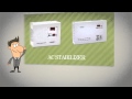 Zodin stabilzers introduction  be safe be protective