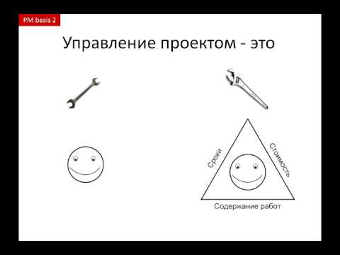 PMbasis 2. Суть и проблемы проектного менеджмента.