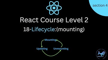 18-React Lifecycle Methods Explained | Mounting, Updating & Unmounting Deep Dive