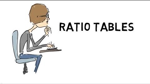 Ratio Tables (6.RP.A.3a)