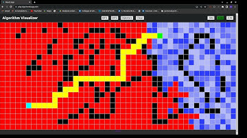Algorithm Visualizer