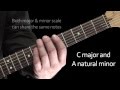 Learn Guitar - Part A - Pentatonic Scales