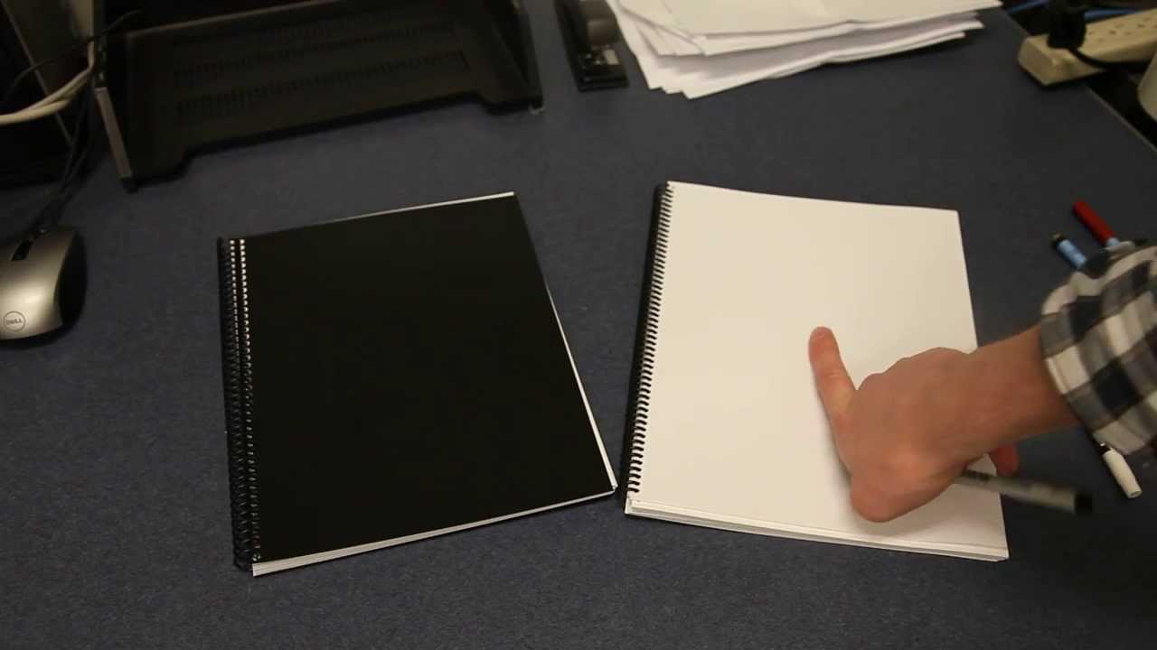 Different Wipebook Flipchart Versions 