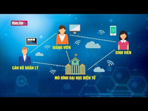 Mô hình đại học điện tử tại Trường Đại học Công nghiệp Hà Nội - Truyền hình Nhân dân