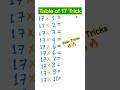 Math table 17 trick #multiplication_table_17 #tablof17tricks #17ka-table-tricks