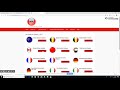 Buy 13.4 Million Canadian Mailing List | Database Marketing | Leads Canada | Best Buy Mobile