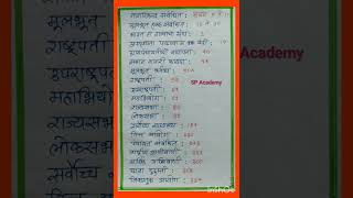 घटनेतील महत्त्वाची कलमे,, पोलीस भरती,,SSC GD imp 