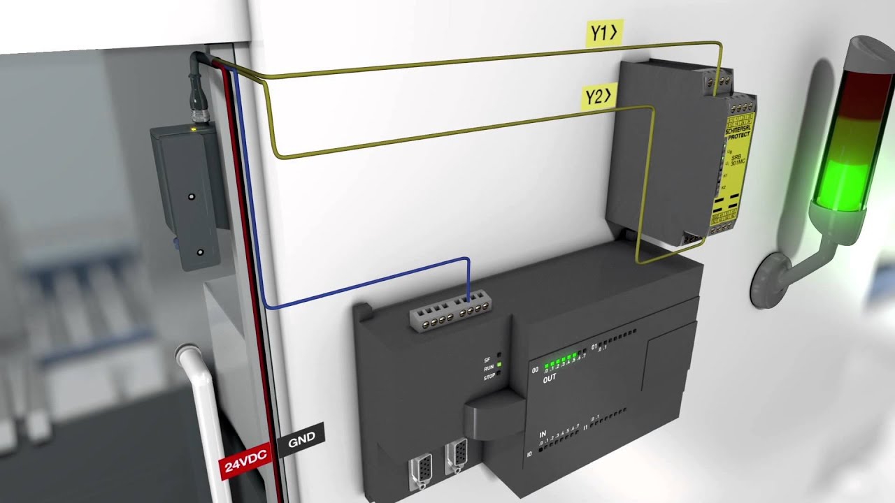 Schmersal AZM 300: Controlled shutdown process with shorted contacts ...