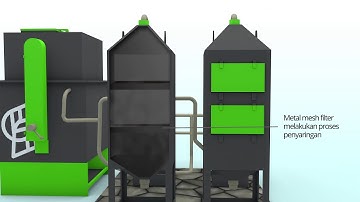 Video Profil Sintawaka - Mesin Pemusnah Sampah