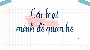 Unit 7: Inventions - Relative clauses (Part 2) - English 10 (iLearn Smart World) [OLM.VN]