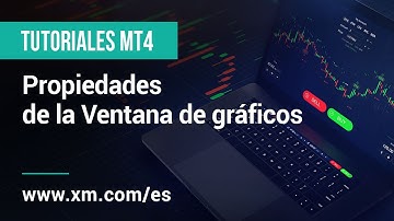 XM.COM - Tutoriales MT4 - Propiedades de la Ventana de gráficos