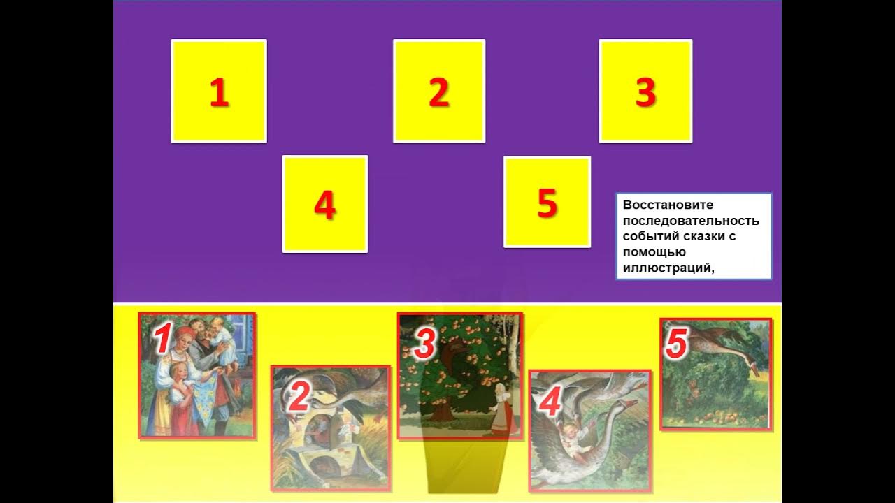 Событие сказка. Последовательность сказки гуси лебеди 2 класс. Последовательность сказки гуси лебеди 2 класс. Гуси-лебеди сказка последовательность событий. Восстанови последовательность событий в сказке гуси лебеди 2 класс.