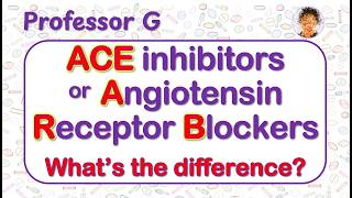 ACE Inhibitors vs ARBs: What's the Difference? Short Ace Inhibitors Vs Arbs Video