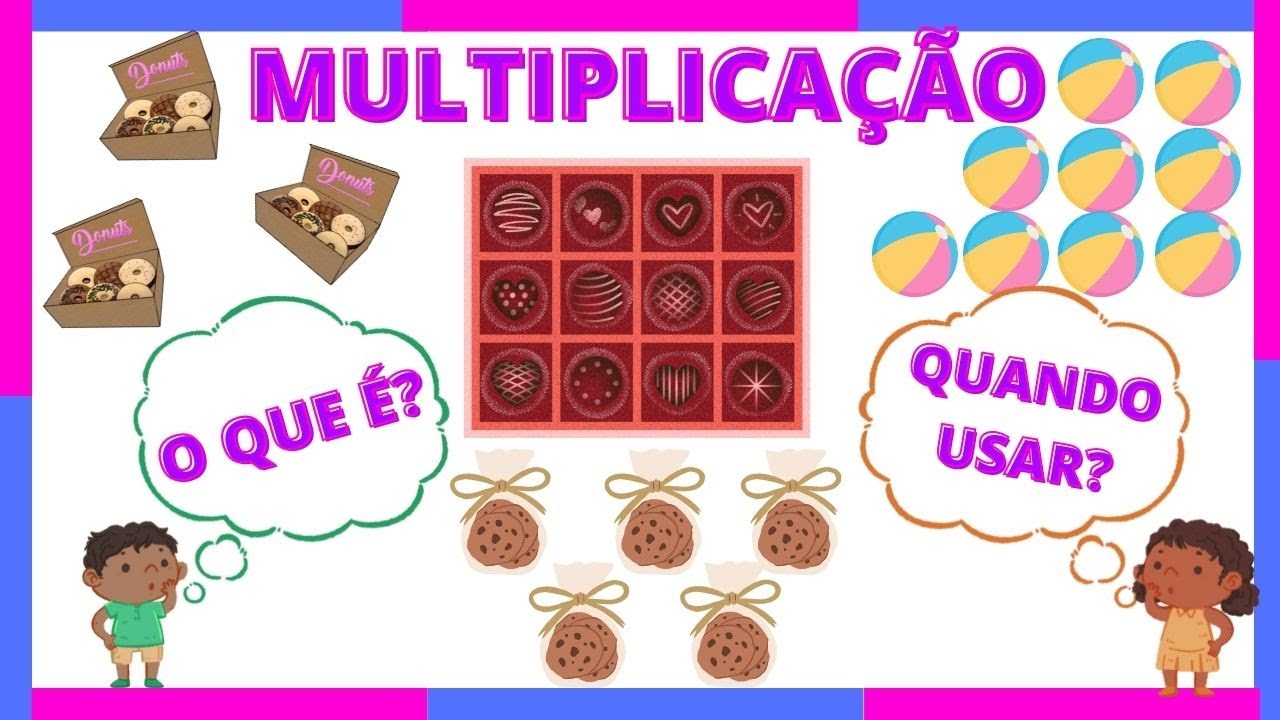 MultiplicaÇÃo O Que é Quando Usar Youtube 